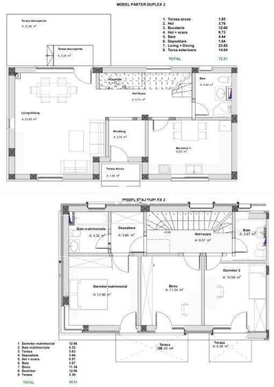 Duplex Stupini Brasov - 3