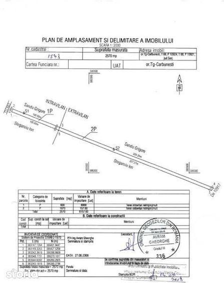 teren de vanzare Targu Carbunesti jud. Gorj - 3