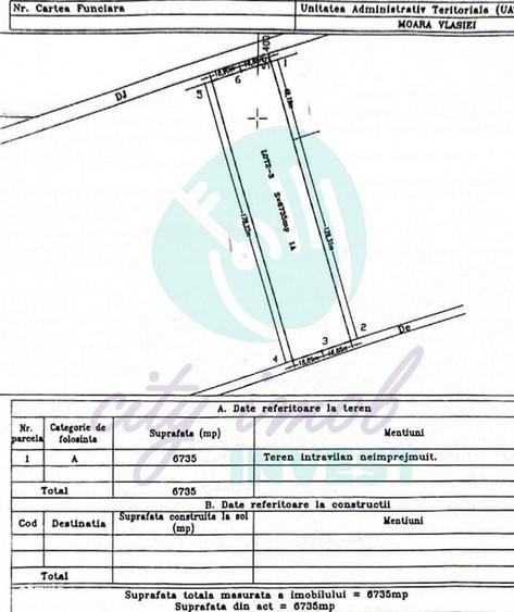 Teren intravilan la sosea | 6.439 mp | langa Laguna Verde | Investi?ie - 2