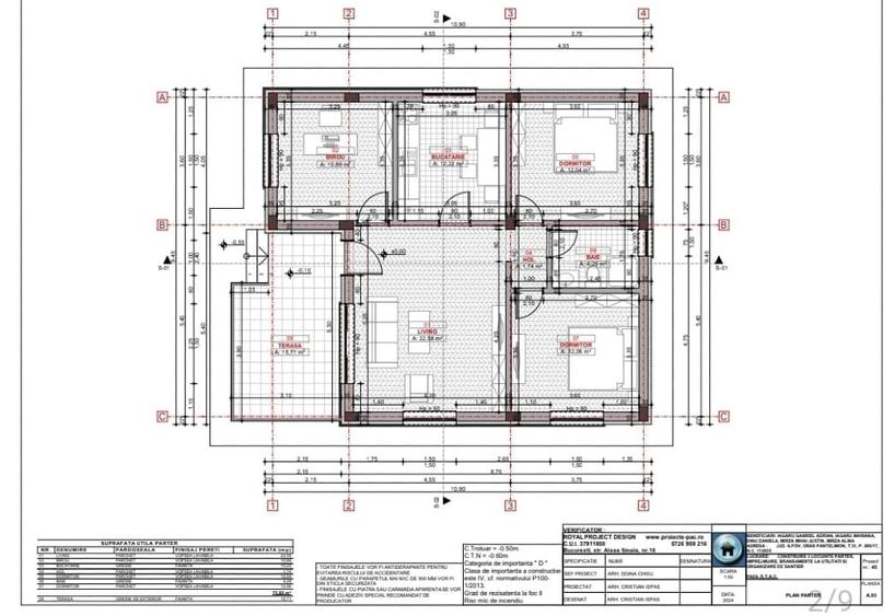 P+M, TOATE UTILITATILE, COMISION 0 - 3
