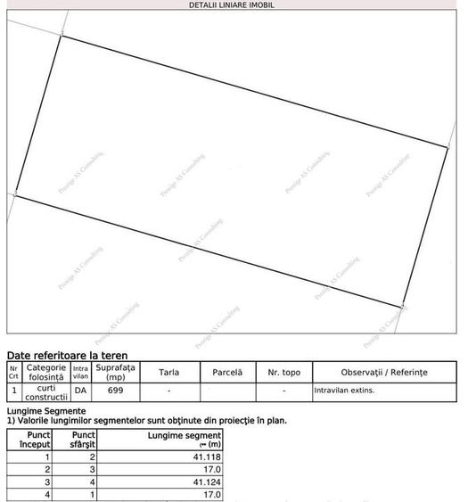 Teren 699mp | 21ml Front Stradal | Mosnita-Serena 3 - 3