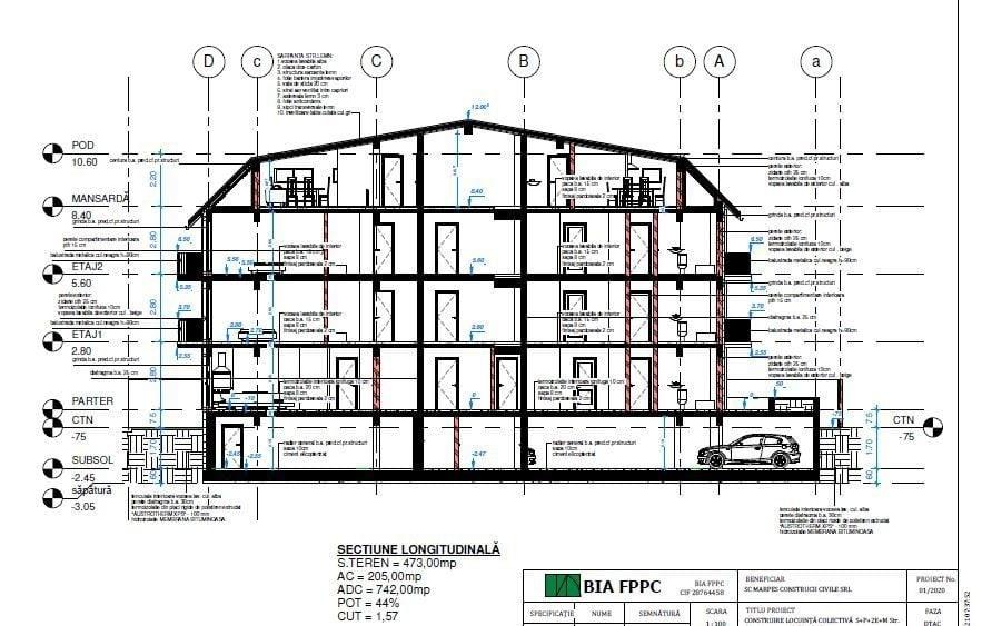 Teren cu autorizatie de construire P+2+M - zona Colentina - 11