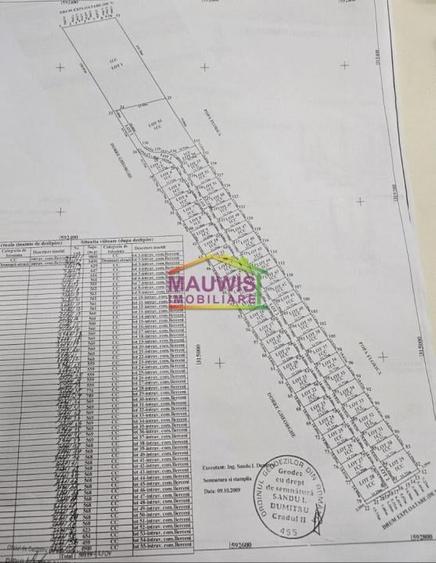 Berceni str. Miorita - 8