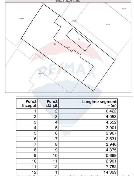 Casa parter, 4 camere, strada Lugoj, sector 1 - 5