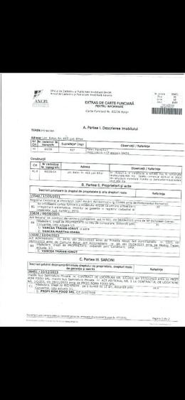 Vând Spațiu Comercial Profi cu contract - 4