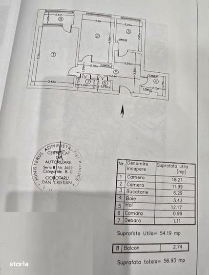 2cam/decomandat/tineretului/centrala/parcare/anvelopat - 4
