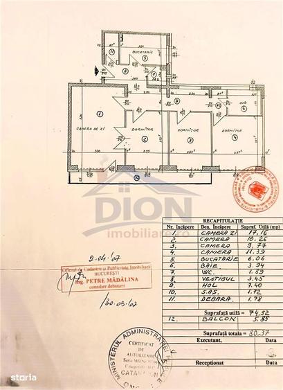 DOROBANTI utilat mobilat - 2
