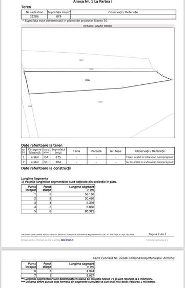 Teren intravilan - 5