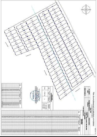 Teren Construcții intravilan de 500 mp, în Bărcănești