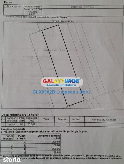 Teren intravilan de vanzare, Parcul Municipal Ploiesti Vest, 20001 mp - 2