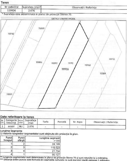 Vanzare Teren Sanpetru - 3