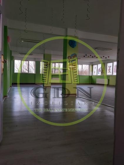 Spatiu Comercial Sibiu - 2