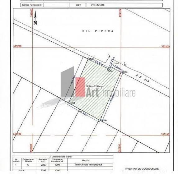 Teren Intravilan Matei Milo - 3