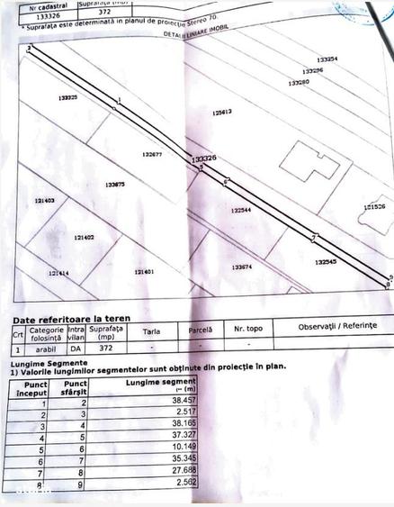 Teren Tg. Mures, Str. Eden, 516 mp + 372 mp (drum privat cf separat) - 1