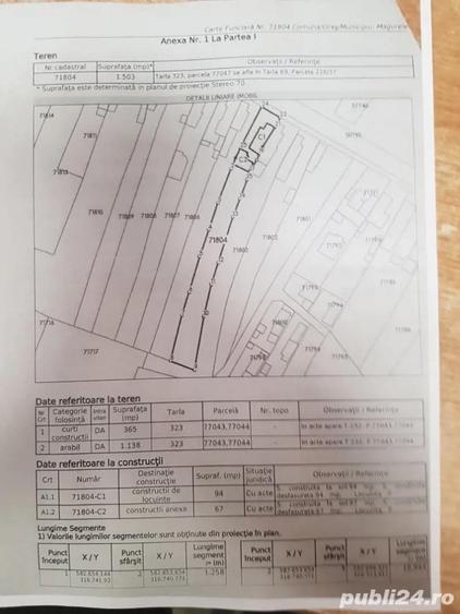 Urgent,teren 1500 mp si casa de vanzare - 1