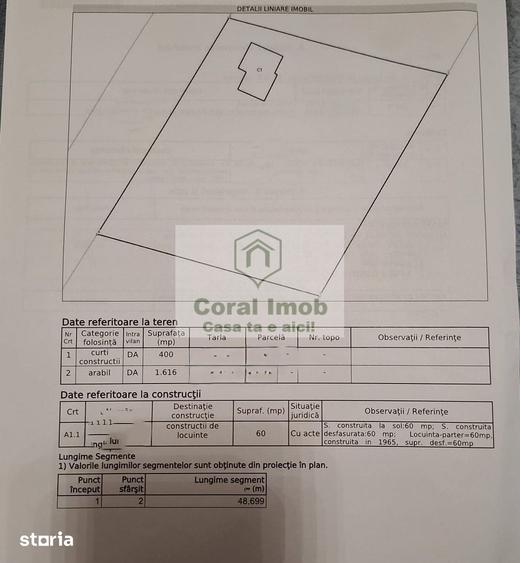 Casă cu 2 camere cu Teren 2016 Mp în Traian