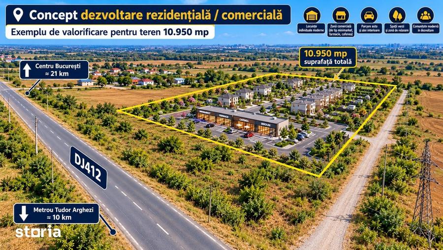 Teren de 10950 mp, în Vărăști