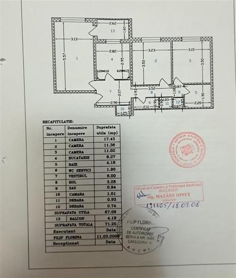 Vanzare apartament 3 camere Calea Vitan - 1