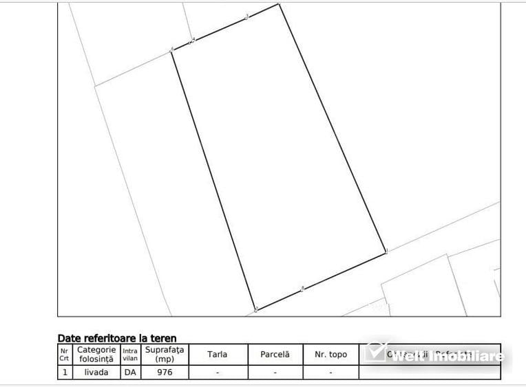 Teren de vanzare, 976 mp, Dambul Rotund - 5