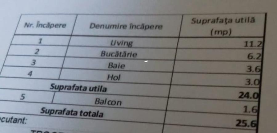 Militari Residence - 4