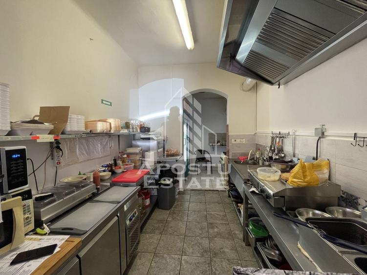 Spatiu comercial, 40 mp, Zona Piata Badea Cartan - 2