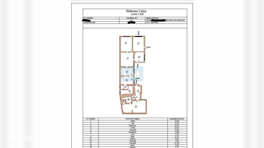 Casă cu 4 camere cu Teren 320 Mp în Ultracentral