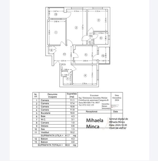 Dristor, 2 minute metrou - 1