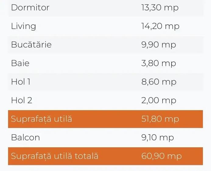 Apartament 2 Camere | Orasul Pantelimon | Pachet Parcare- Boxa - 7