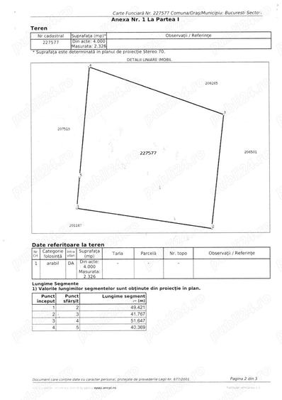 Teren 4000m2 de vsnzare,Manastirea Varatec,Lacul Morii,Bucuresti - 2