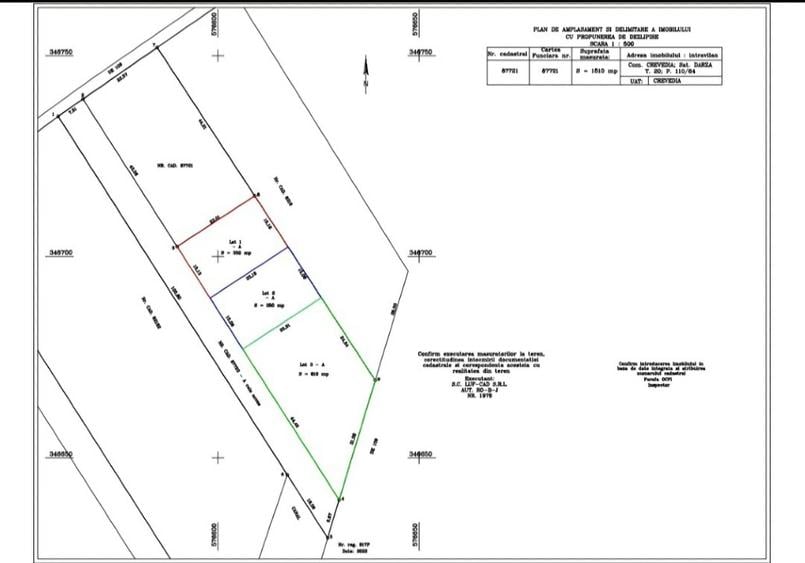 Teren Construcții intravilan de 2100 mp, în Dârza