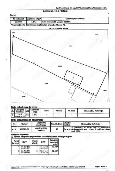 Casa de vanzare la ro?u