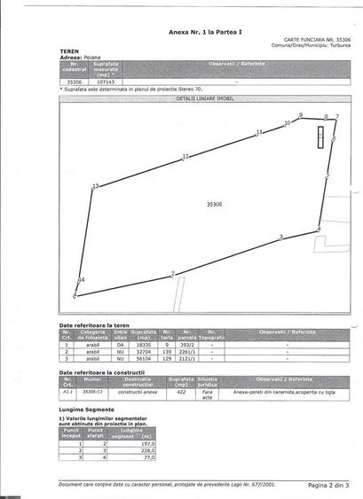 Vand teren intra si extravilan Sat Poiana Turburea - pozitie excelenta - 2