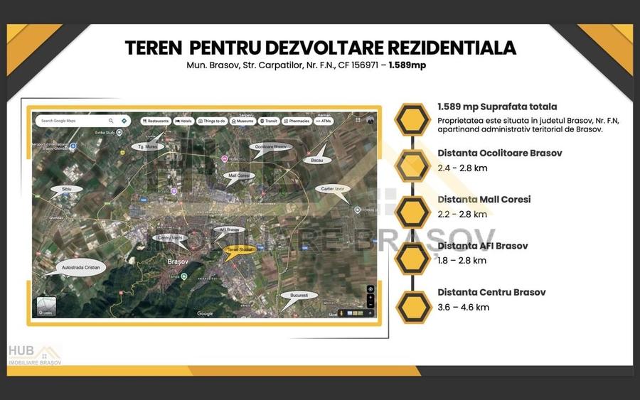 Teren pentru Dezvoltare Rezidentiala cu Autorizatie Emisa | Str. Carpatilor - 4