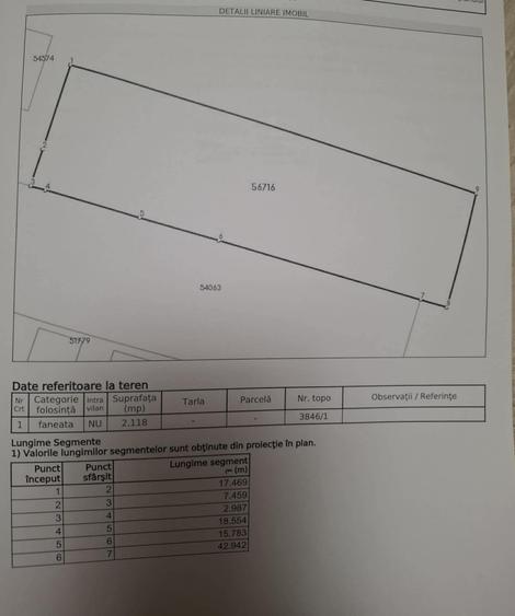 Teren de vanzare - 1