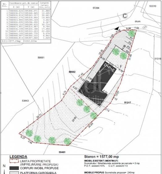 Teren intravilan pentru constructii de vanzare in Feleacu - 2