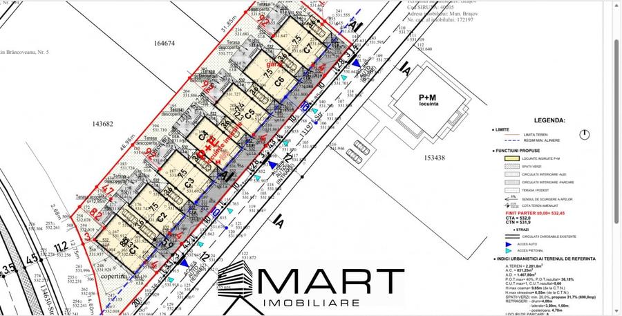 Teren cu Proiect Autorizat in Bartolomeu - Investitie Ideala! - 2