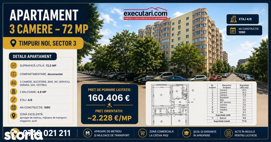 Timpuri Noi - Apartament - 3 camere - 72mp - Et.4, Sec. 3 - 3