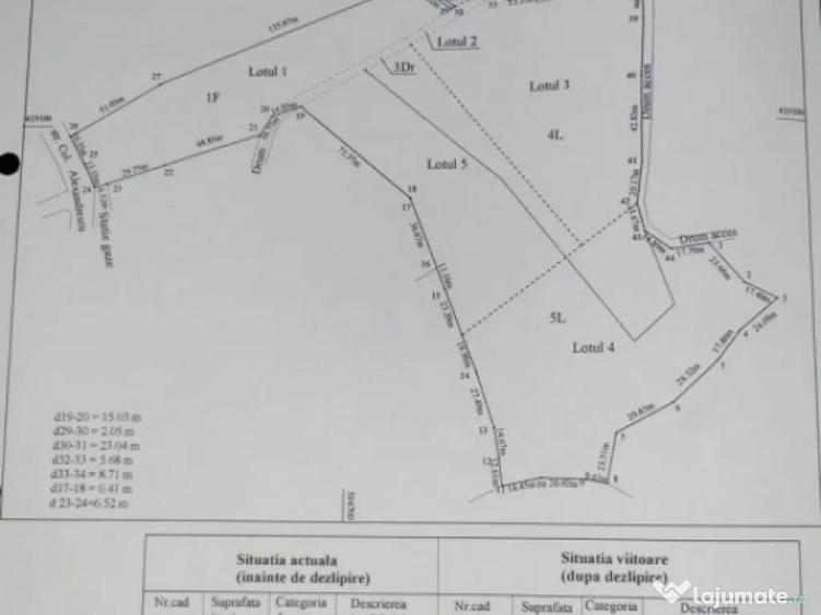 Teren de Vanzare 34.485 mp | Campulung Muscel | Zona - 3