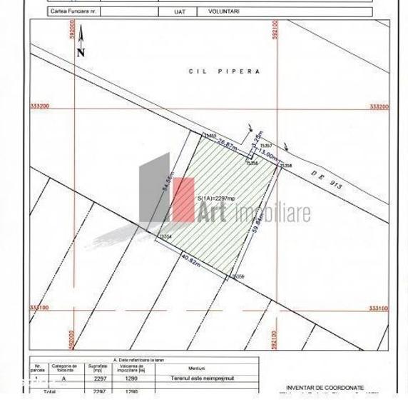 Teren Intravilan Matei Milo - 3