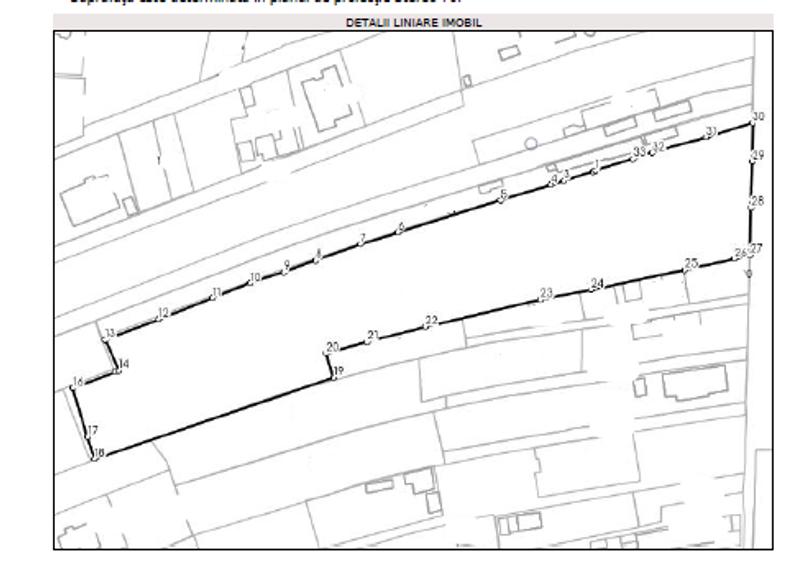 Teren acces  DIRECT DN 1 - suprafata 11.152 mp - 3