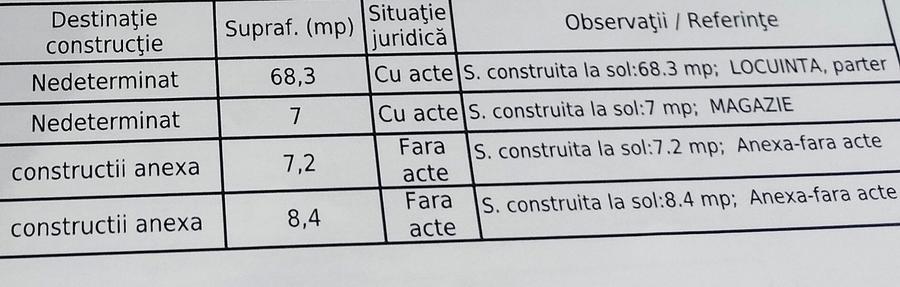 Chitila, Bucuresti, statia STB Mezes, 53 si 112, sector 1, ocazie - 2
