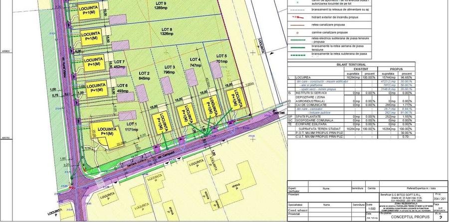 Ilia PUZ construirii de locuinte aprobat - 3