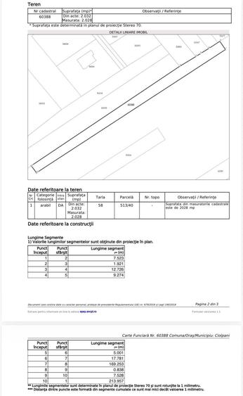 oportunitate proiect Delta Snagov din Izvorani - 3