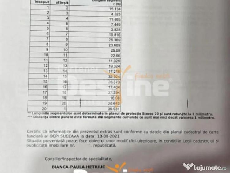 SARU DORNEI, 5000 MP, EXTRAVILAN - 1