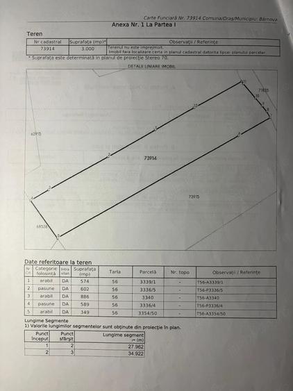 Teren de 3000 mp, în Exterior Vest