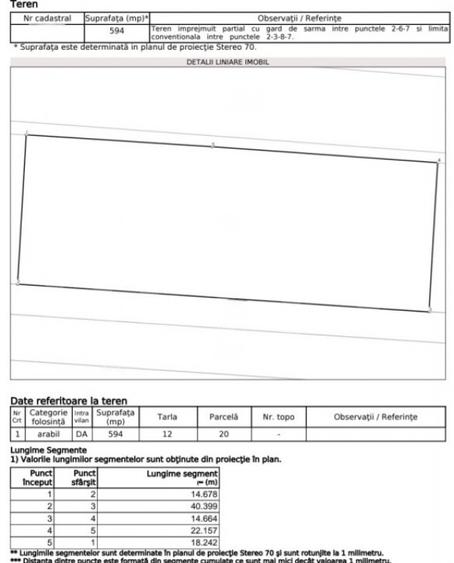 Teren intravilan 594 mp, front 40 metri, zona Bariera Valci Teren intravilan 594 mp, front 40 metri, zona Bariera Valci