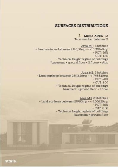 Nou | Teren Intravilan | 450000 mp | Corbeanca - 5