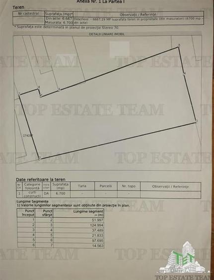 Teren de inchiriat la Intersectia DN! cu Centura Nord - 5
