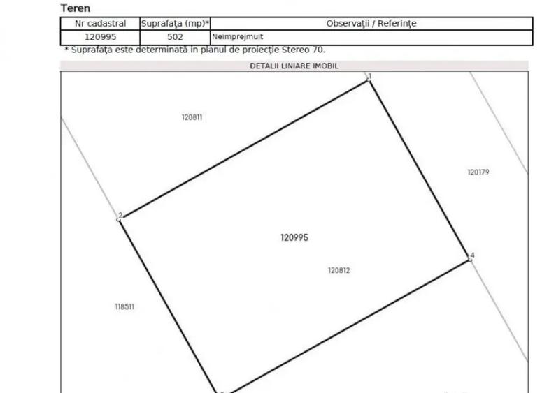 Cobeanca PRIMARIE Ogorului - Loturi 500 - 1100 mp - PRET ... - 13