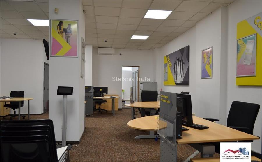 Oportunitate! Spatiu Comercial de Inchiriat Zona Fortuna
